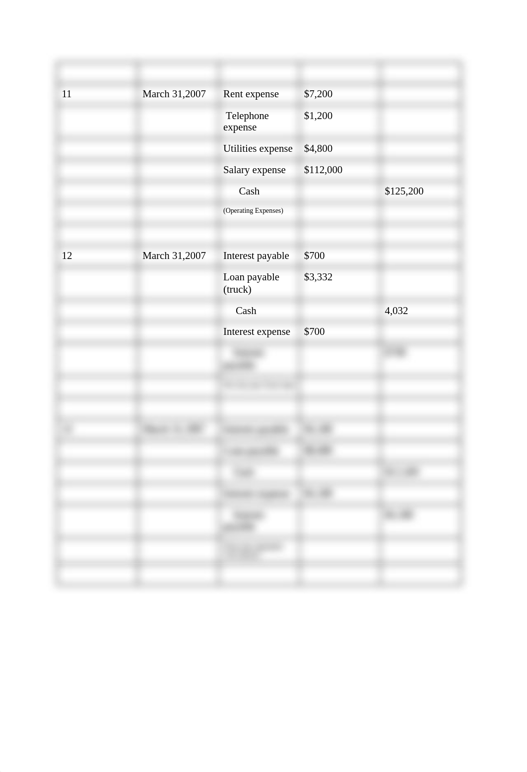 Accounting case 1 the garden place.docx_dcs8dpw9rqk_page3