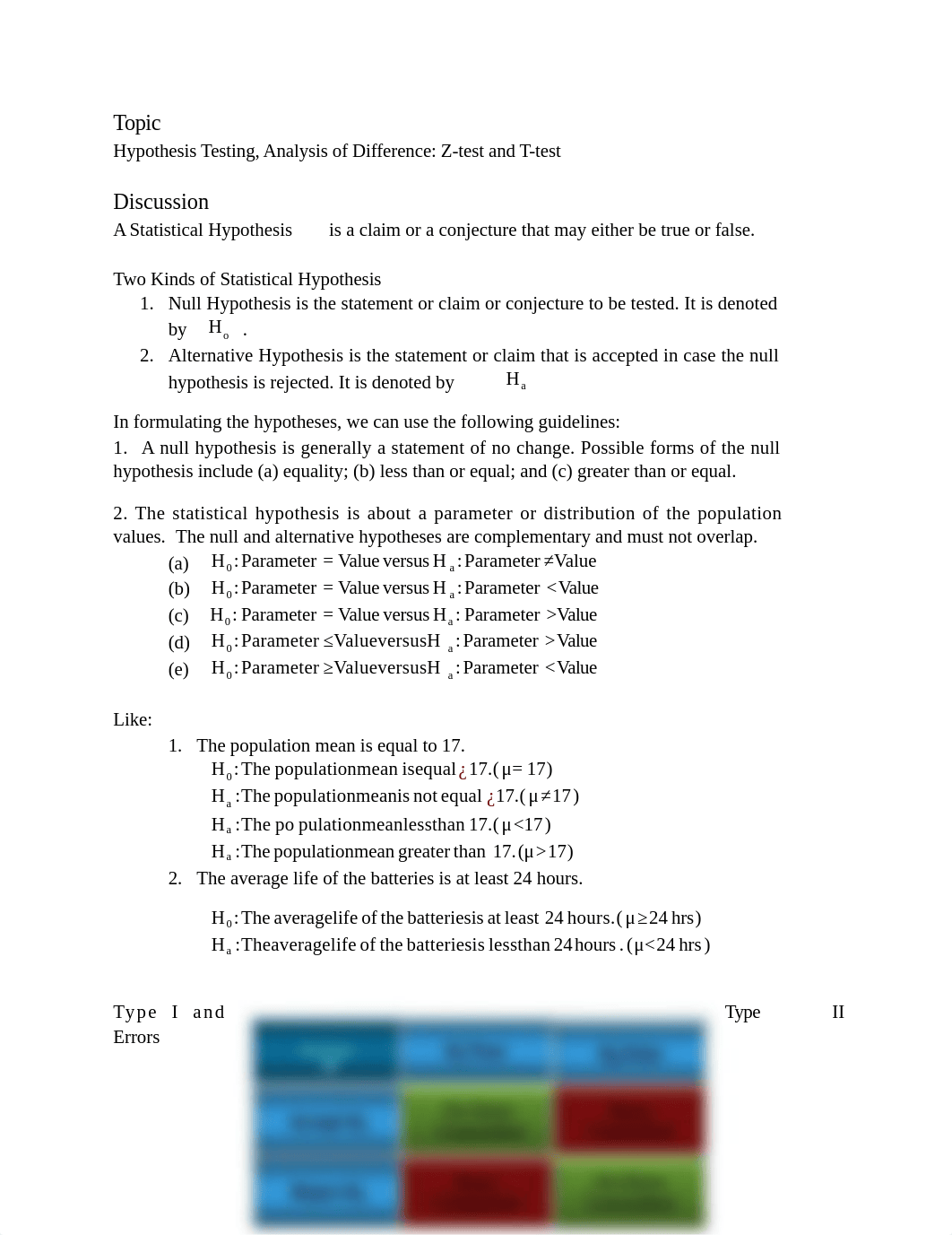 HYPOTHESIS TESTING AND ANALYSIS OF DIFFERENCE ZTEST AND TTEST.docx_dcsb0bqmb8l_page1