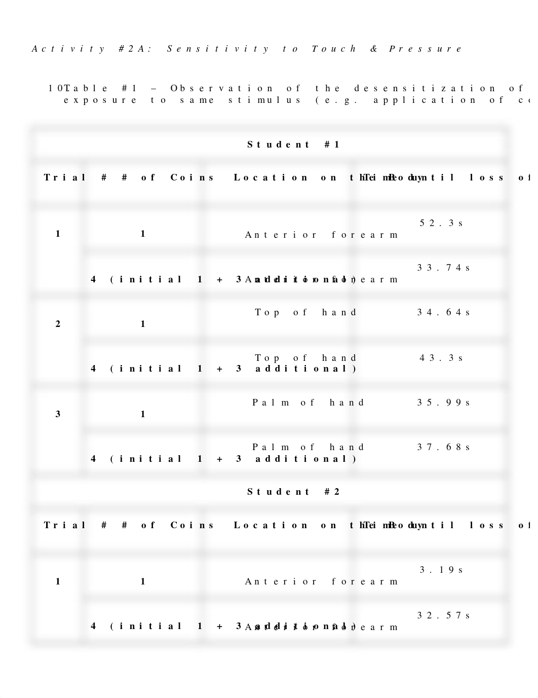 Lab Worksheet #2 Stack.docx_dcsc0p5rcv2_page3