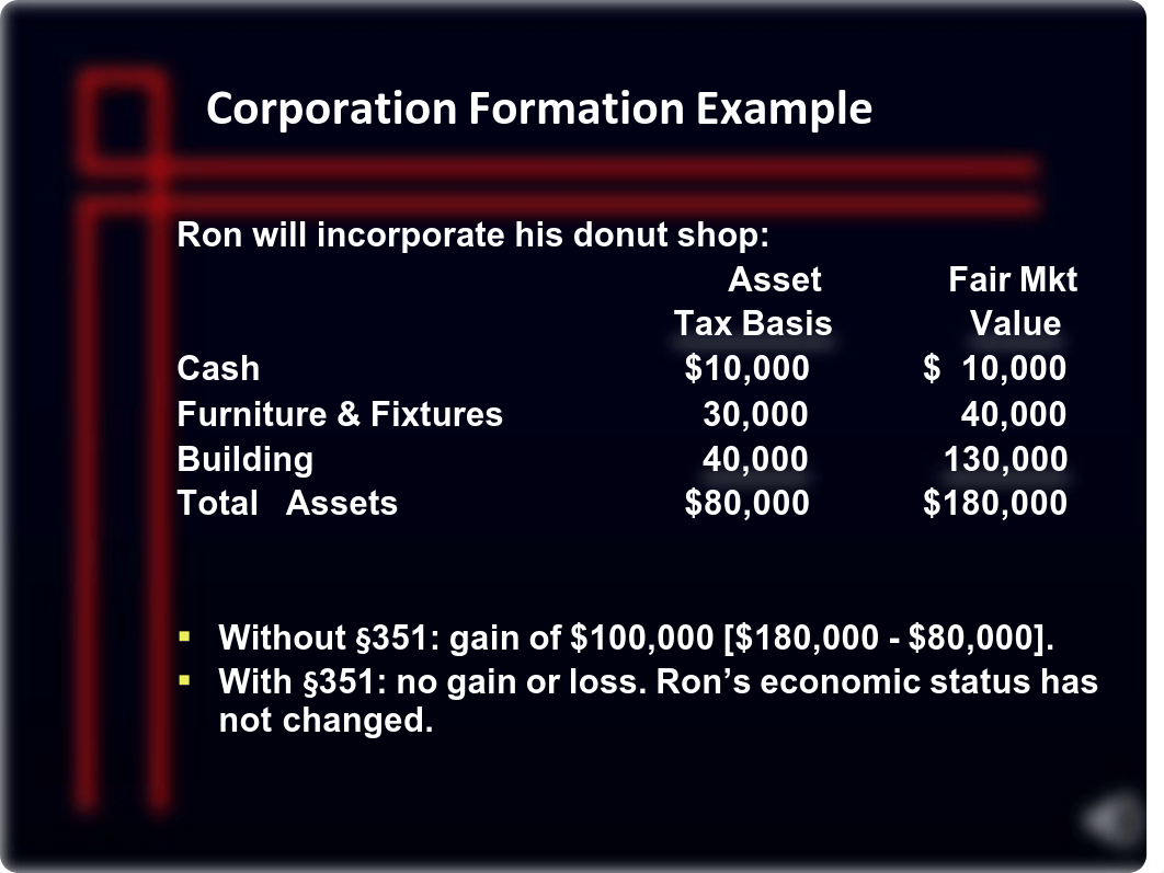 GleimUnit 11-CorporationTaxSpecialTopics-v.pdf_dcsdpqeliwv_page4