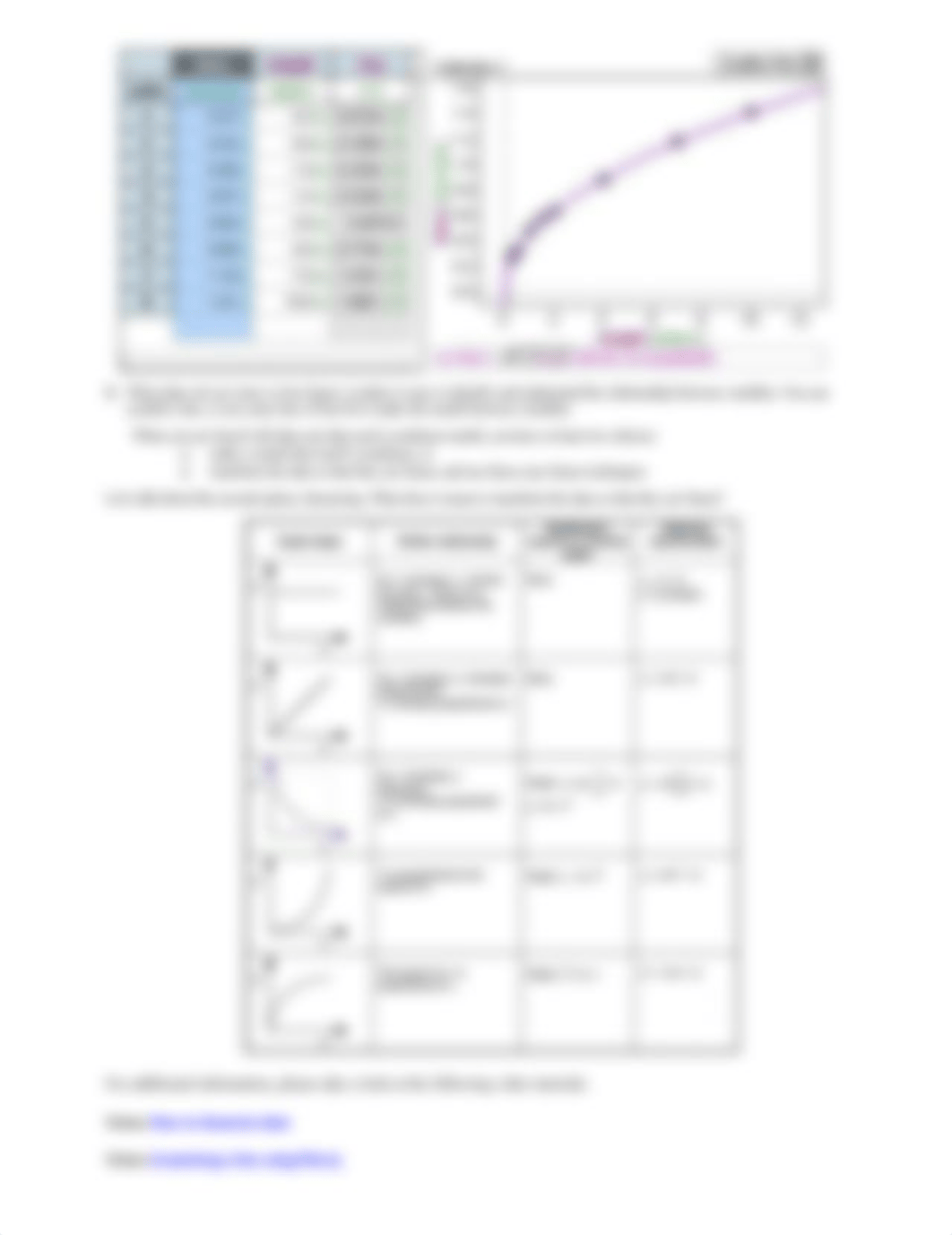 How to Linearize Data (2).pdf_dcsewt2z7i1_page2