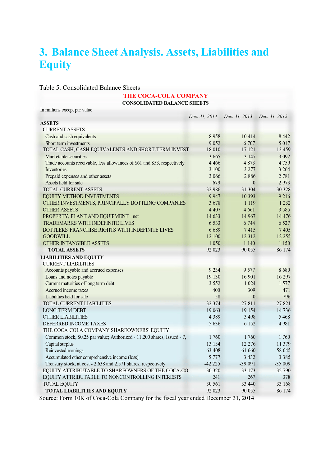 asset-liability-equity-and-balance_1564411593_3.pdf_dcsfjjjpzmu_page1