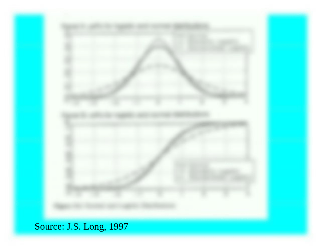 Logit, Probit and Tobit.pdf_dcsgw3oyo3h_page5