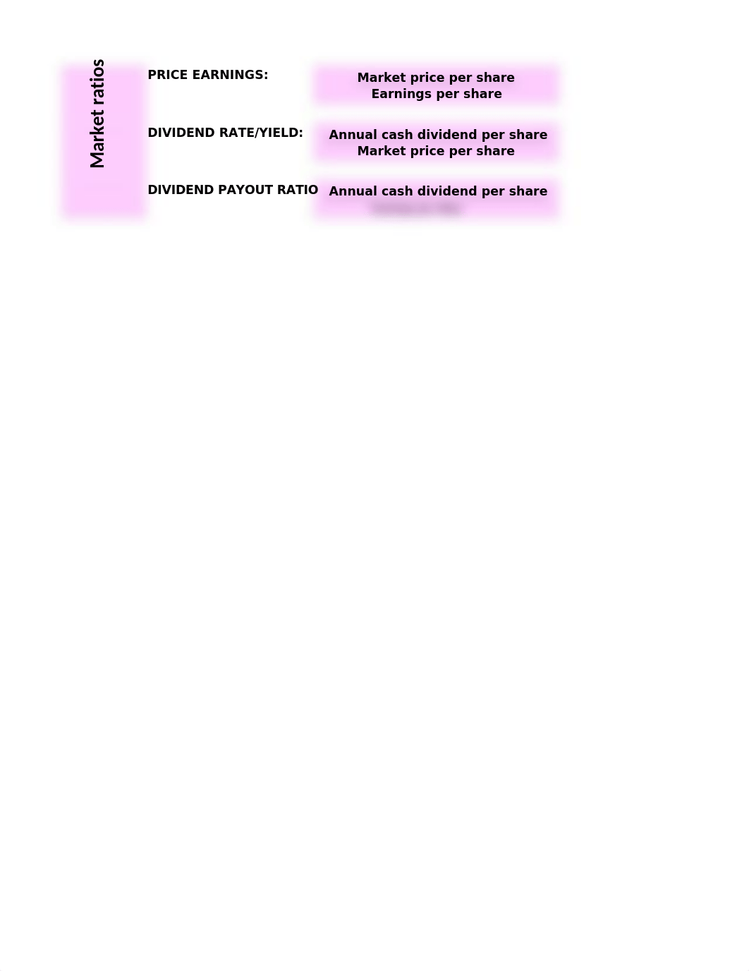 AC216 Final Project Ratio Analsyis (2).xlsx_dcshlujl0f0_page2