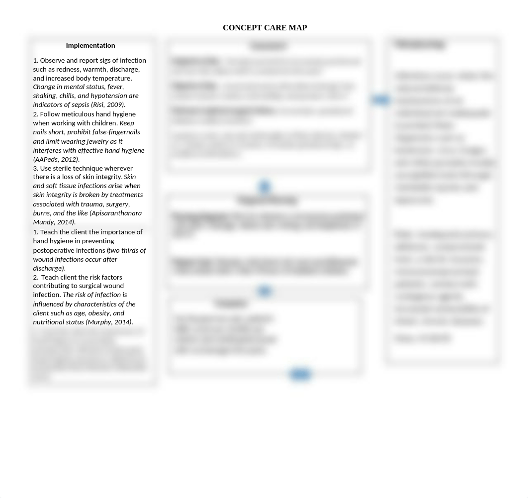 Clincal 1 care plan.docx_dcsi8spyeor_page1