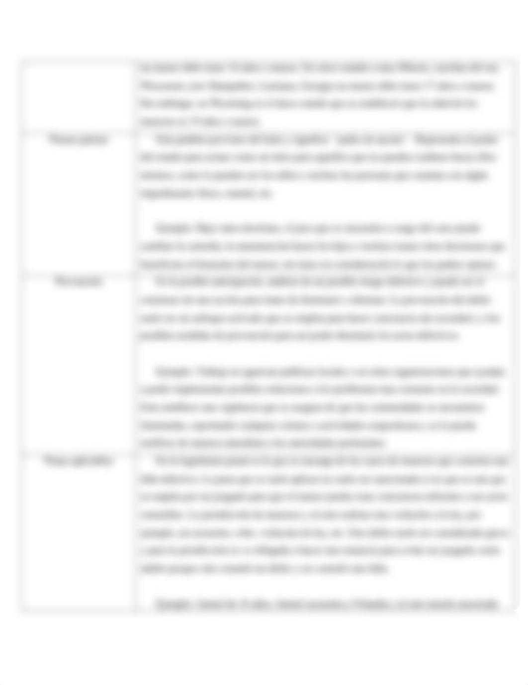 conceptos fundamentales de la delincuencia juvenil.docx_dcso1st4lf1_page4