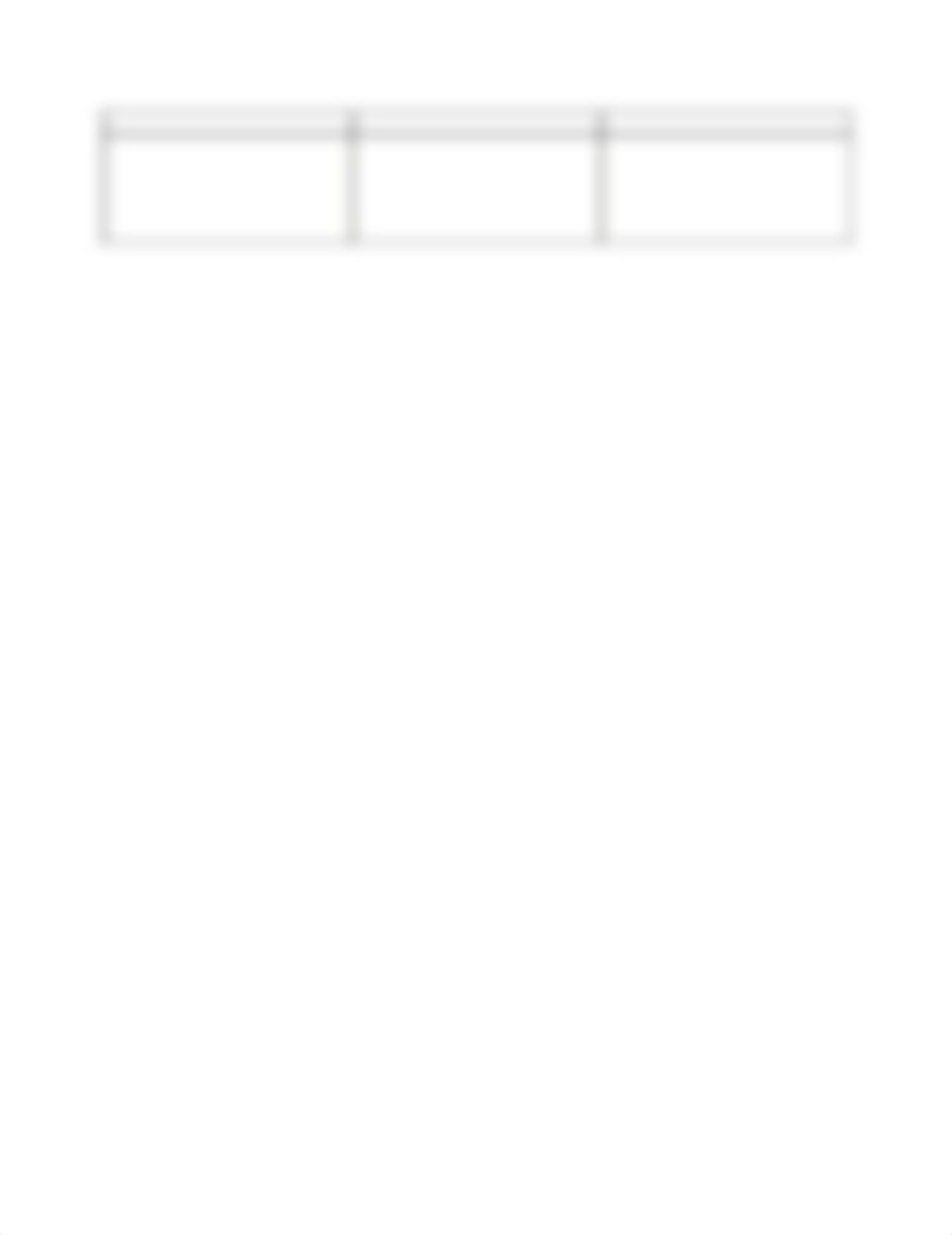 Domestic Auto Parts Balanced Scorecard_dcspgo2ecnm_page2