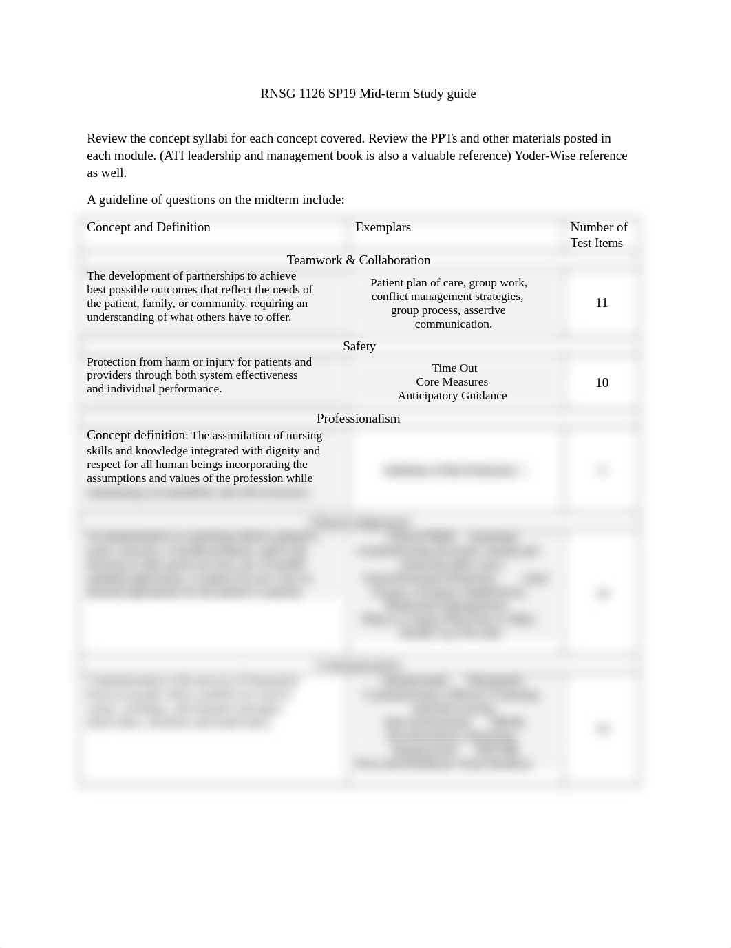 RNSG 1126 Midterm Study Guide SP19.docx_dcsqzaiosfh_page1