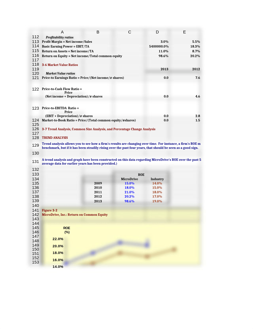 Chapter 3 Study Guide_dcst4vshxrb_page4