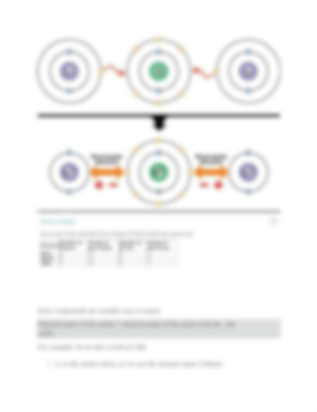 EDAPT week two theory.docx_dcstoll2lx1_page4