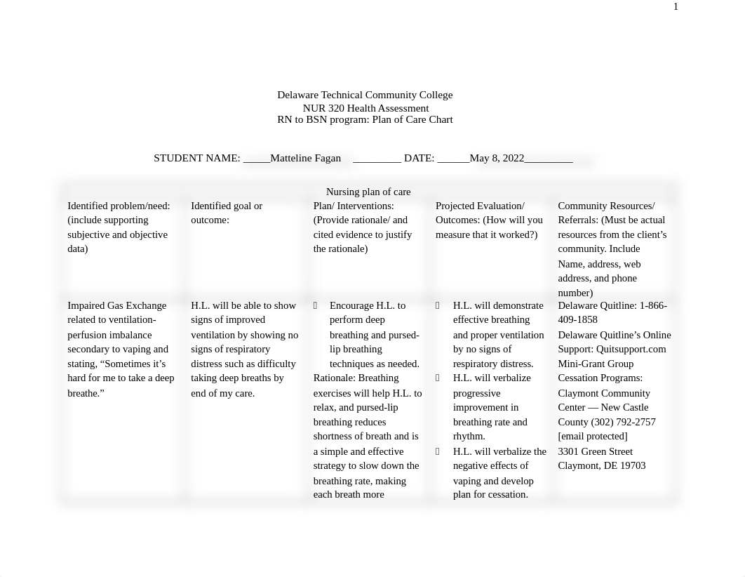 Nursing plan of care - Final.docx_dcsukoa32ra_page1