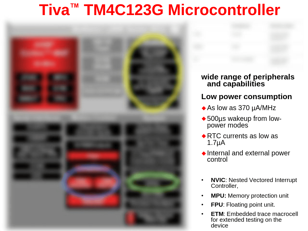 Lab_3_PWM.pdf_dcsy7ostmja_page3