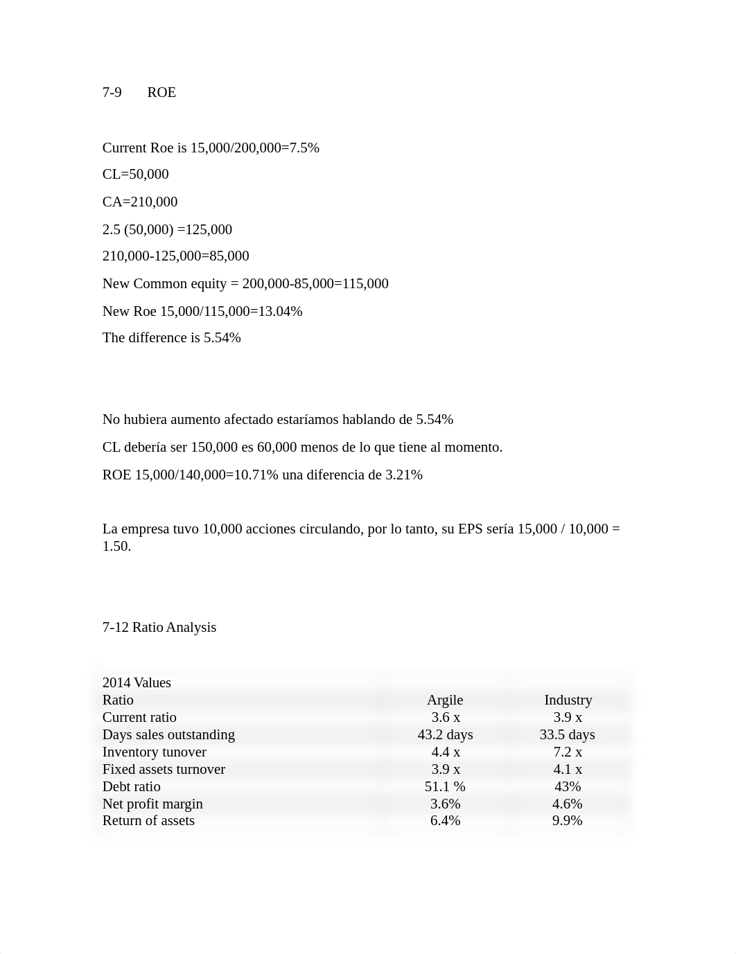 Fina 2100 modulo 4 tarea 4.2.docx_dcszpmnl0mb_page1