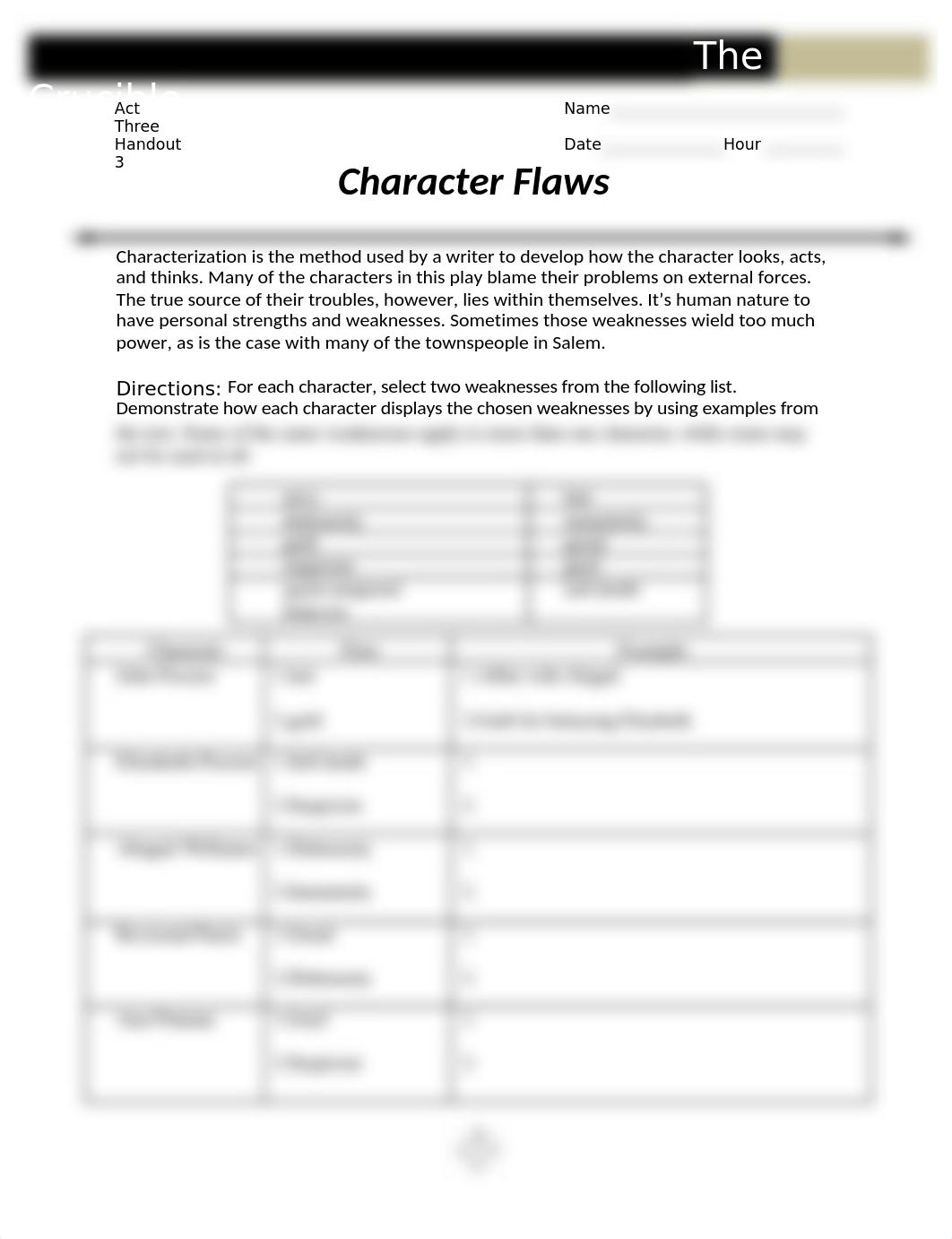 CrucibleAct3CharacterFlaws.docx_dct04vcdjl2_page1