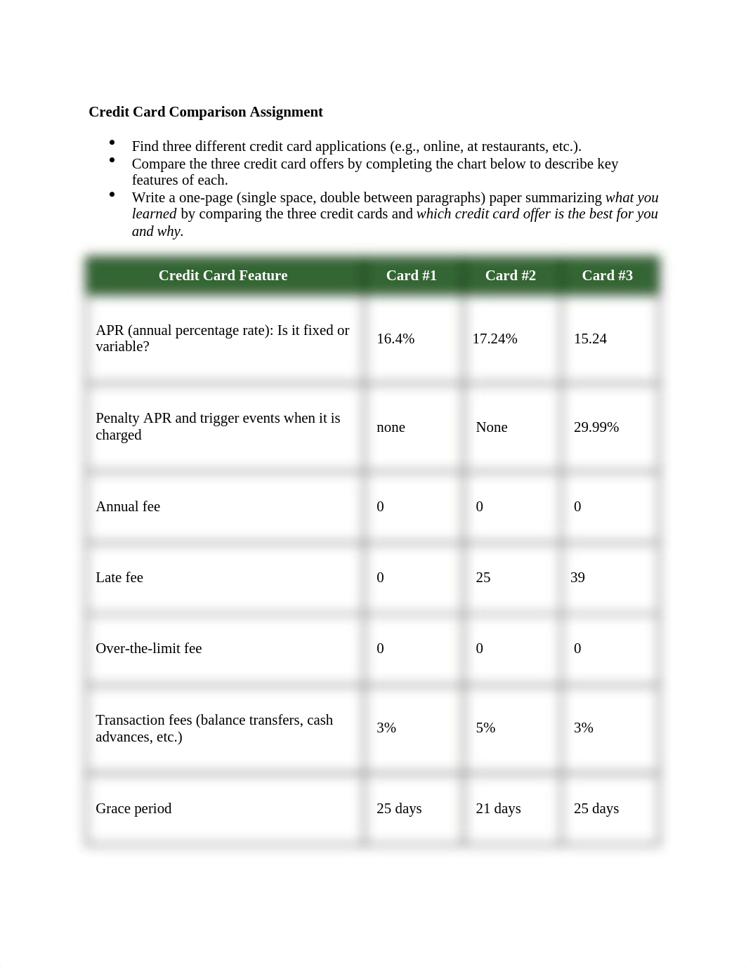 Credit Card Comparison Assignment (1).docx_dct1p8lyzas_page1