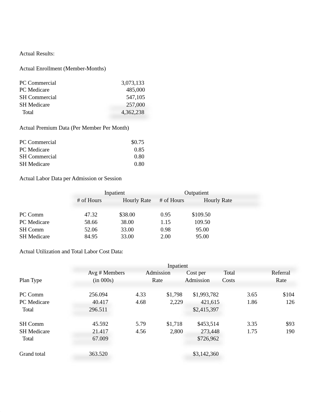 case10.xlsx_dct2nm1oals_page2