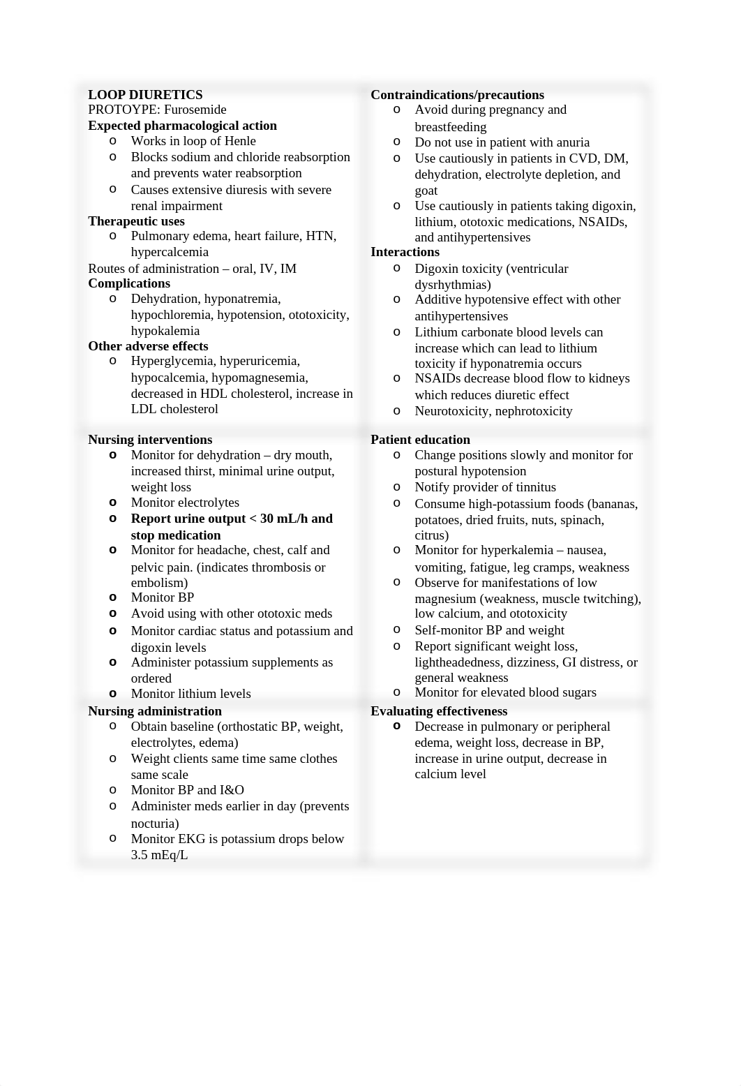 updated diuretics.docx_dct3k4vicca_page1