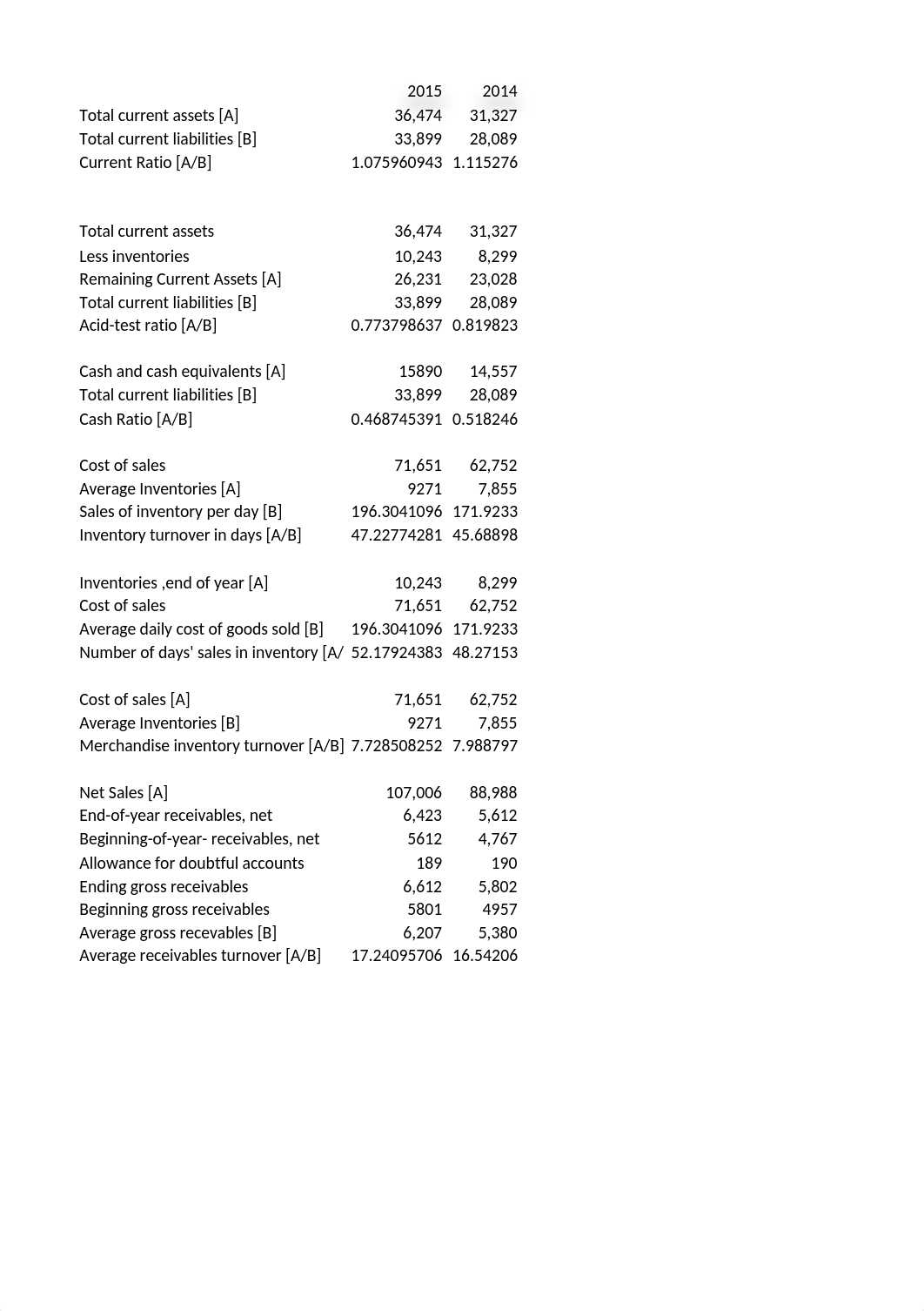 Amazon Income statement_dct4w9iyeme_page3