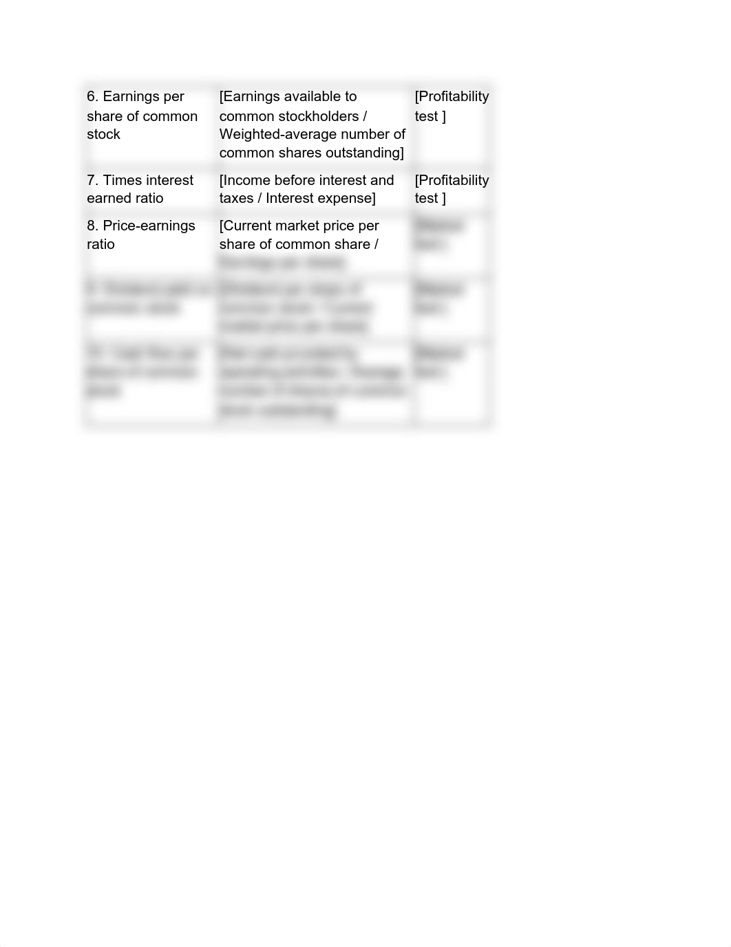 BUS103 INTRODUCTION TO FINANCIAL ACCOUNTING - UNIT 5.pdf_dct7n6cgaty_page3