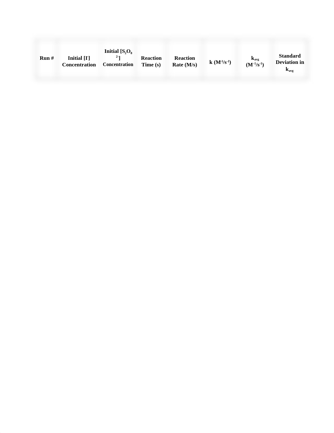 Kinetics of an Iodine Clock Reaction.docx_dcta8zmexrf_page2