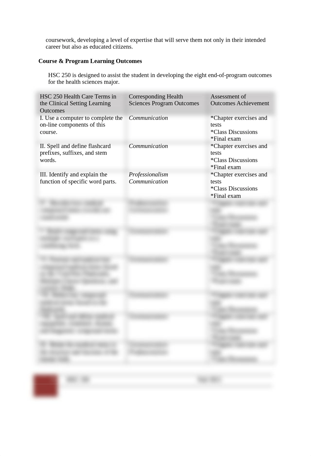 HSC 250 SyllabusFall.2022 online revised 8.17.22.docx_dctbug97h68_page2