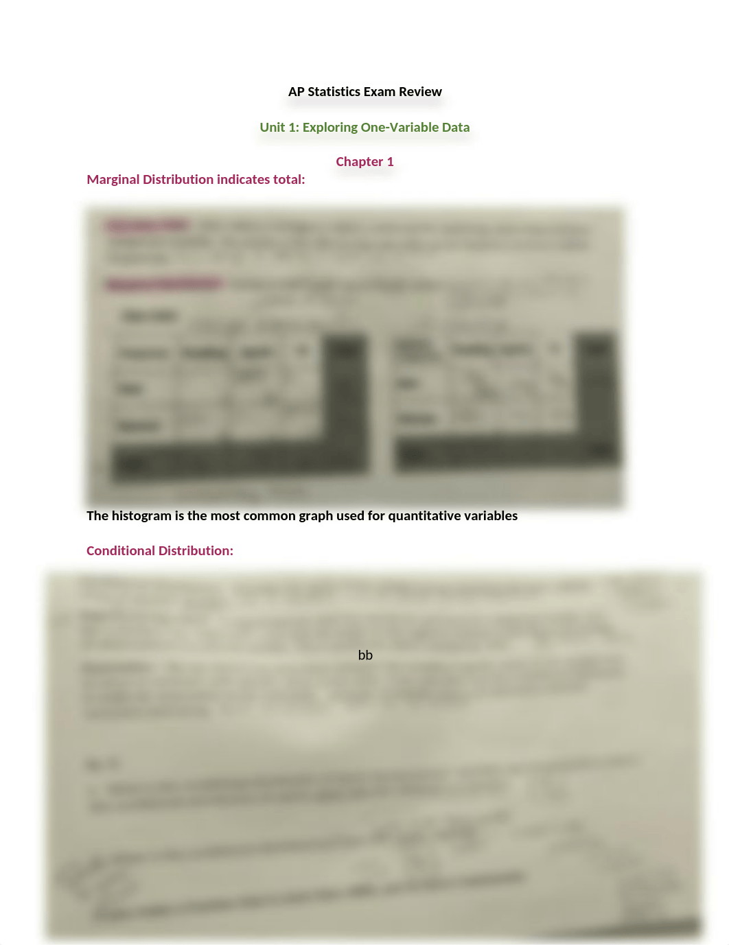 AP Statistics Formulas and Hints.docx_dctf1k4rppp_page1