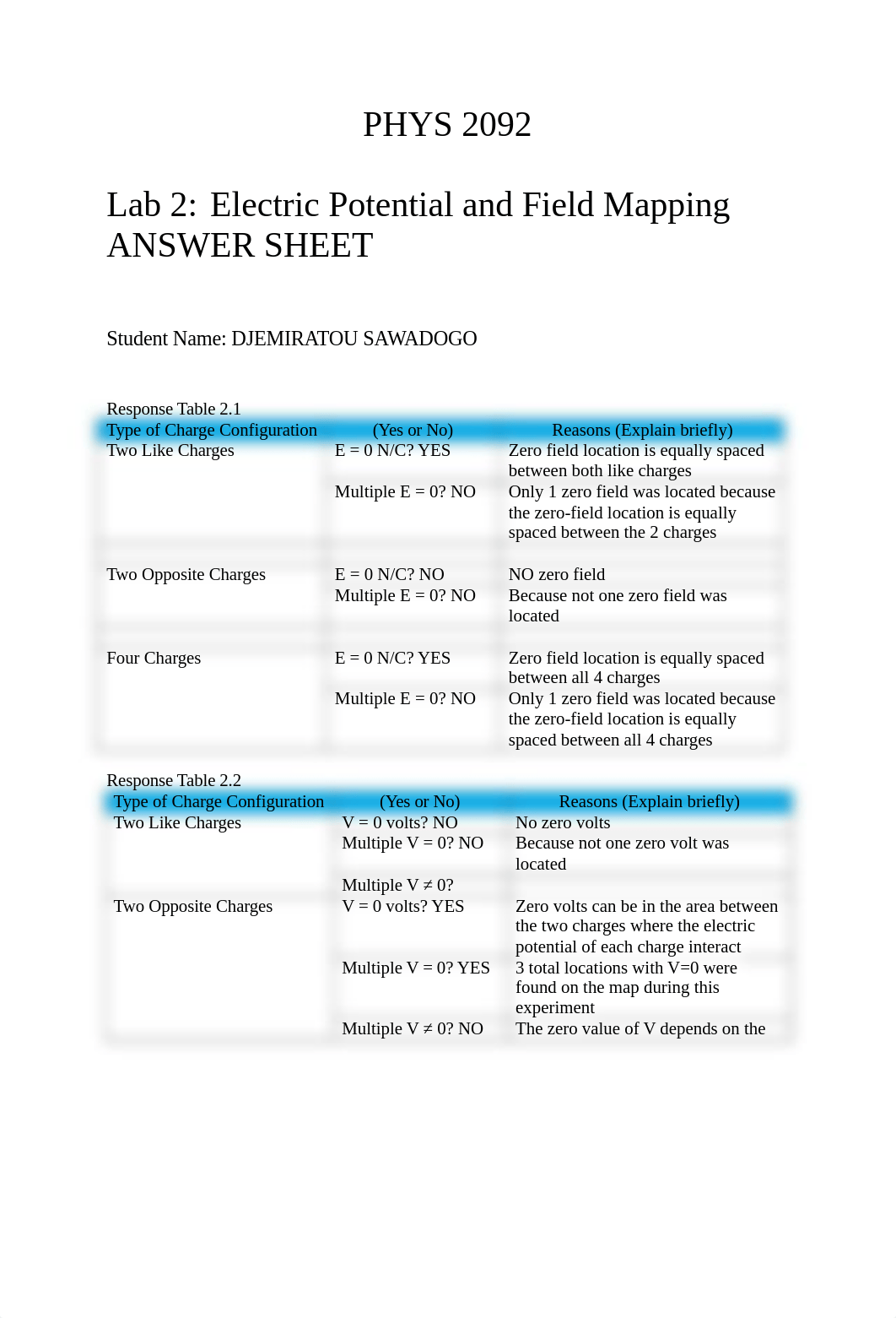 PHYS 2092_Lab 2.docx_dctgaiox1eg_page1