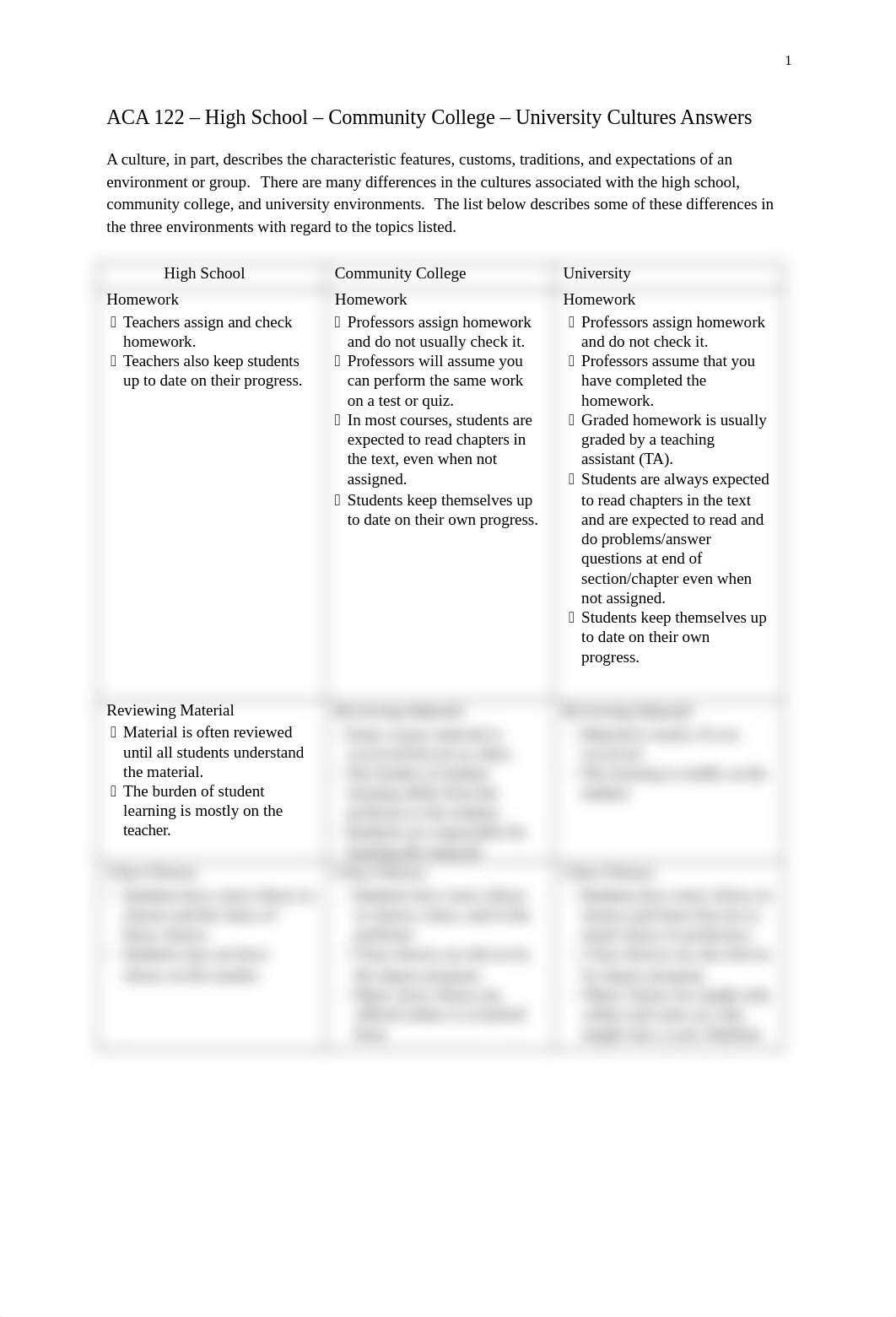 HS-CC-U Cultures Answers_dctinnzdf2x_page1