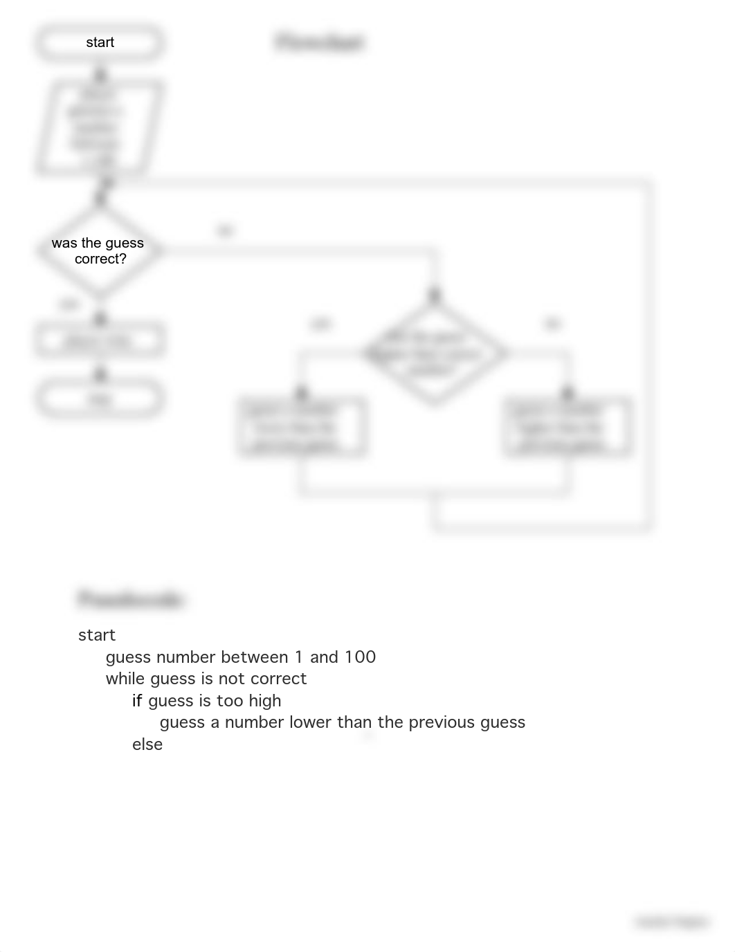 Assignment 3.3 - Guess a Number_dctlhrf1ly8_page2