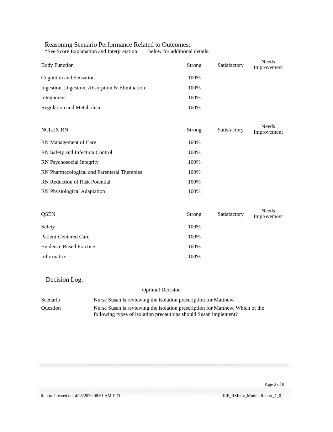 Report.pdf_dctlnj4ztze_page1