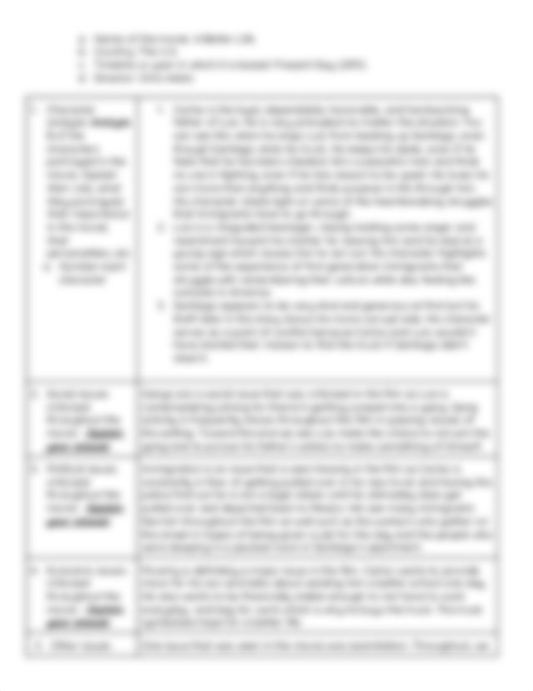 Copy of #4 - Movie analysis and comparisons .docx_dctp3ntkmni_page2