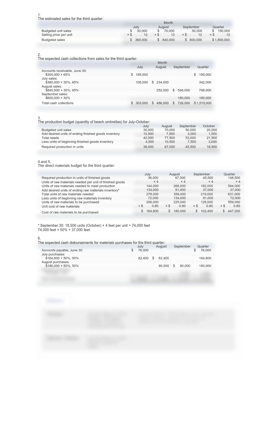 Accounting 22.pdf_dctq2uopzib_page1