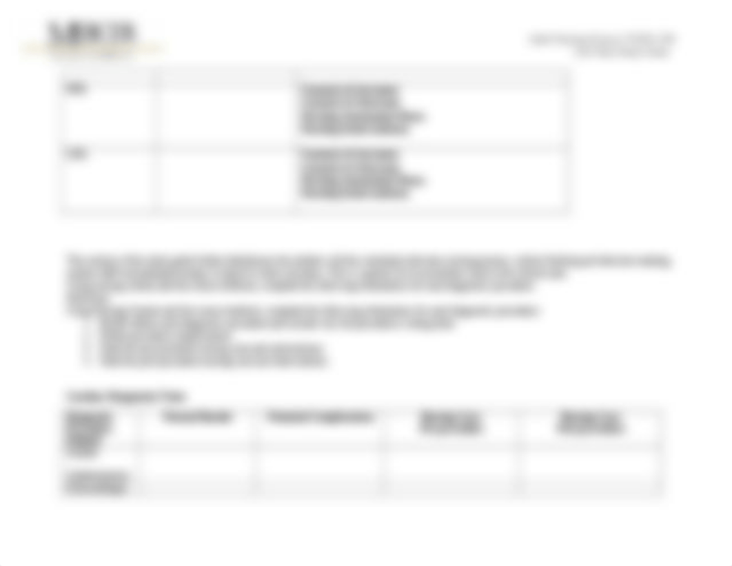 Cardiac_Lab Study Guide.docx_dctqdiw5uz6_page2