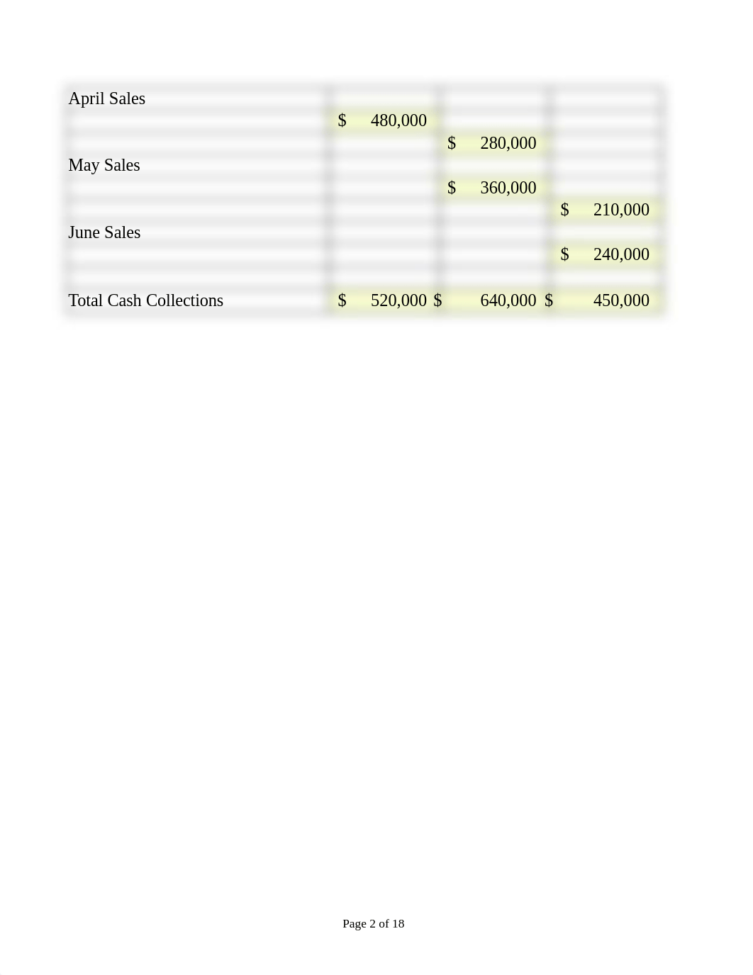 KareemSleimanBudget Excel Spreadsheet.xlsx_dctt7y70p0n_page2