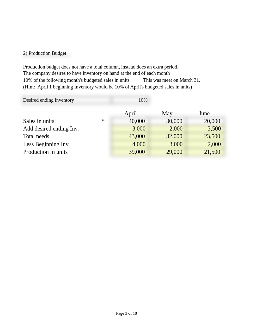 KareemSleimanBudget Excel Spreadsheet.xlsx_dctt7y70p0n_page3