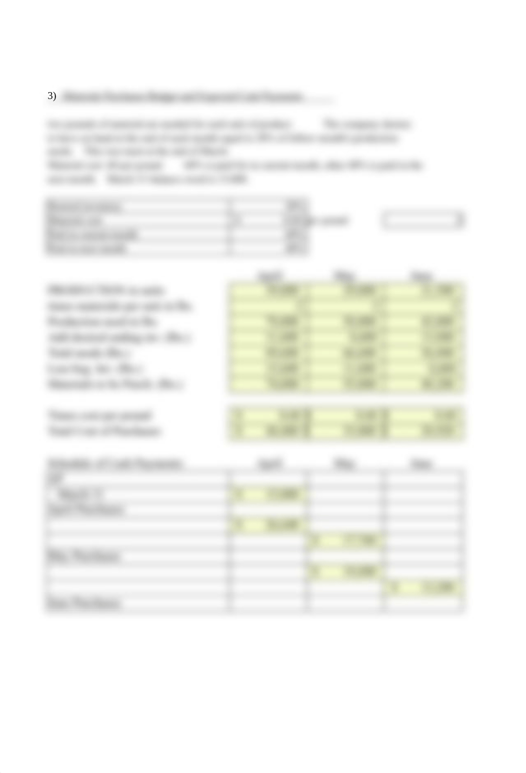 KareemSleimanBudget Excel Spreadsheet.xlsx_dctt7y70p0n_page4