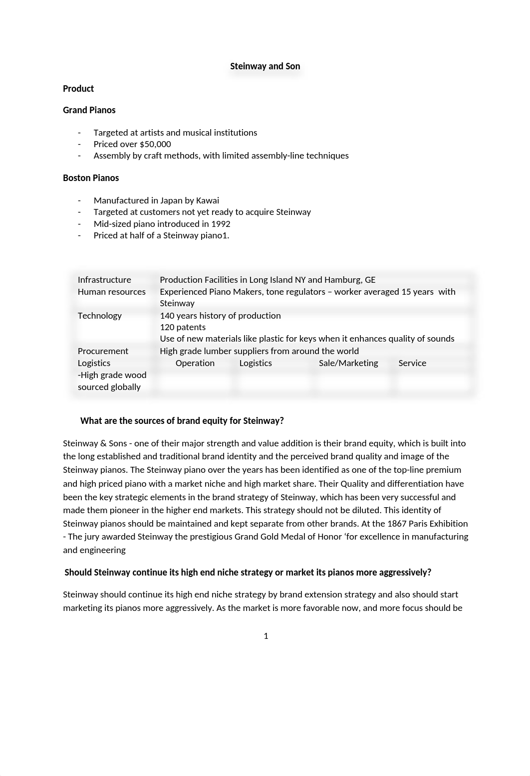 Steinway and Sons 23.Mar.docx_dcttcraz1zh_page1