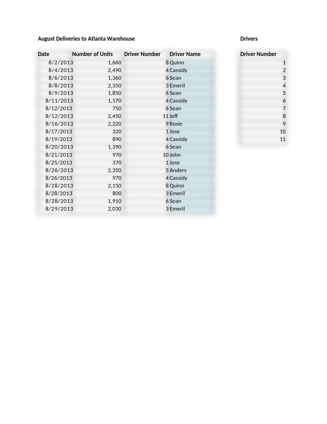 mbad6215_week_2_excel_workshop.xlsx_dctwngxo9dd_page1