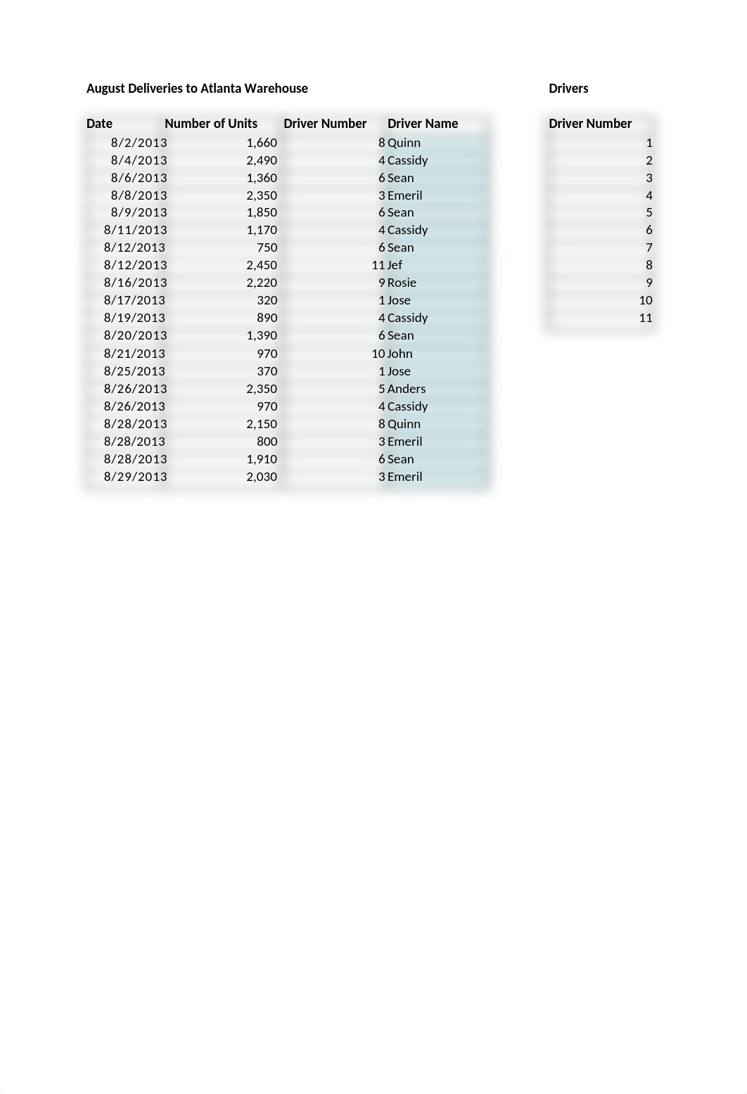 mbad6215_week_2_excel_workshop.xlsx_dctwngxo9dd_page5