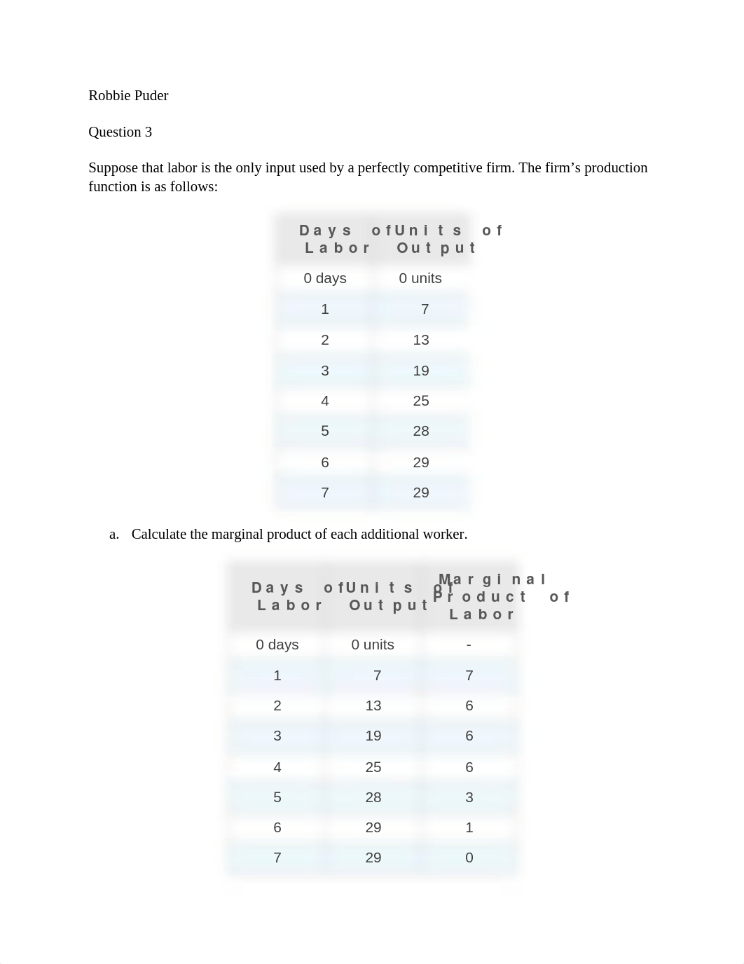 Assignment Eight.docx_dcu05cty7gq_page2