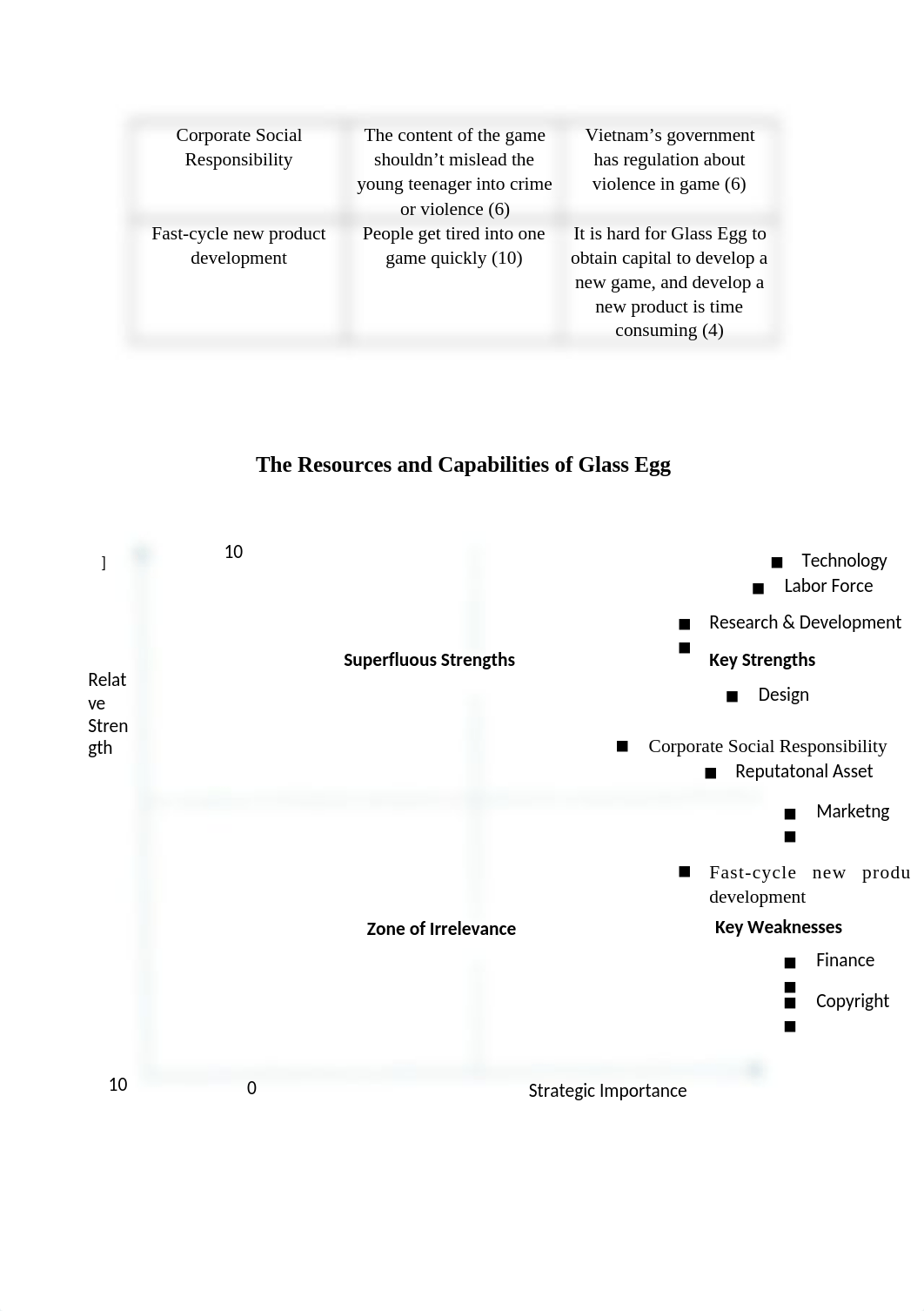 Glass Egg Case 1_dcu4lkg2mxy_page2