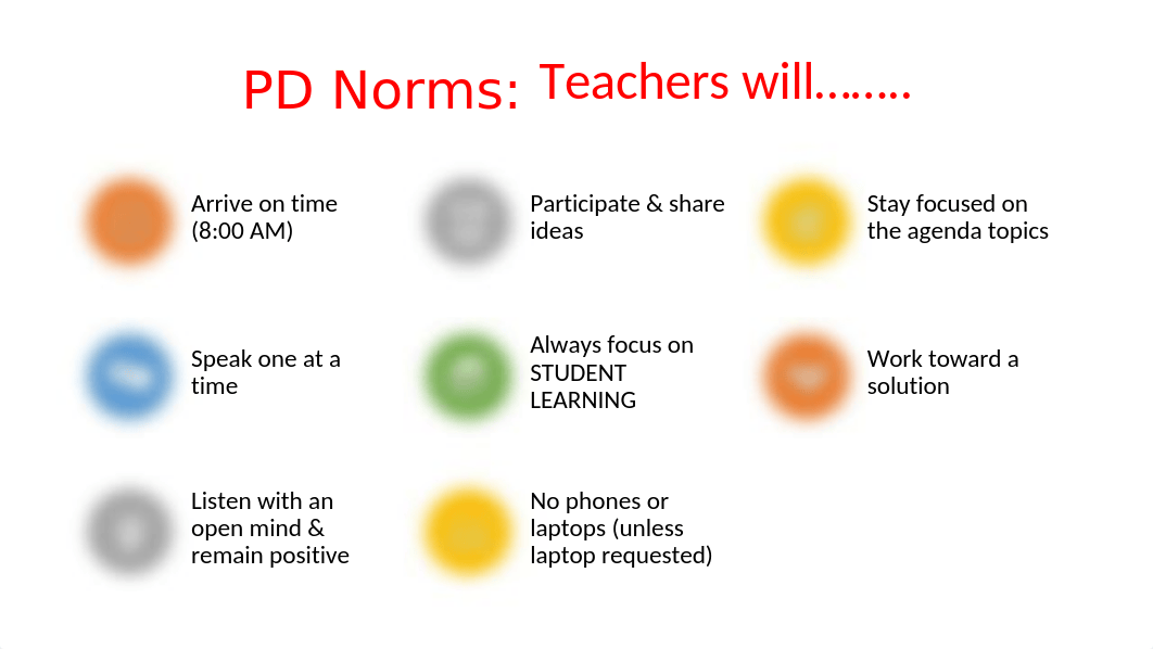 EL5123-MODULE 3 APPLICATION-Vision for Equity and PD on Instructional Strategies for Diverse Learner_dcu5im7xta3_page2