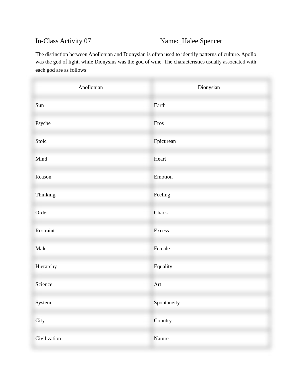 In-Class Activity 07 (1) (1) (2).pdf_dcu6bb91t7r_page1