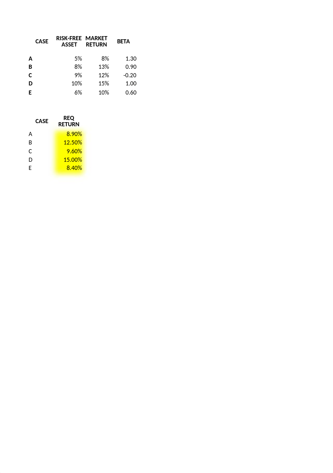 WEEK 04.xlsx_dcu81yx5410_page3