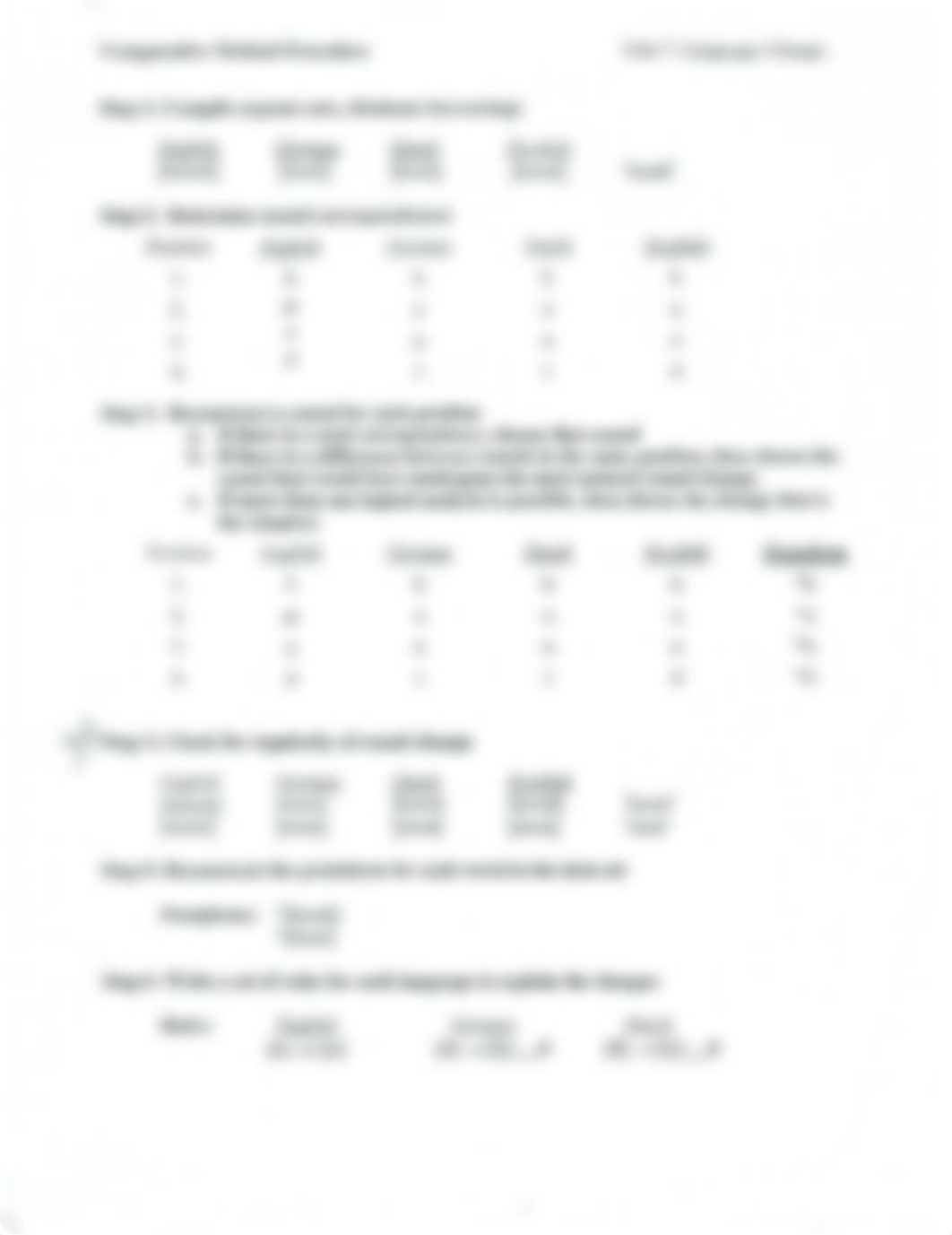 Linguistics 270 Comparative Method Handout_dcu974udd0s_page1