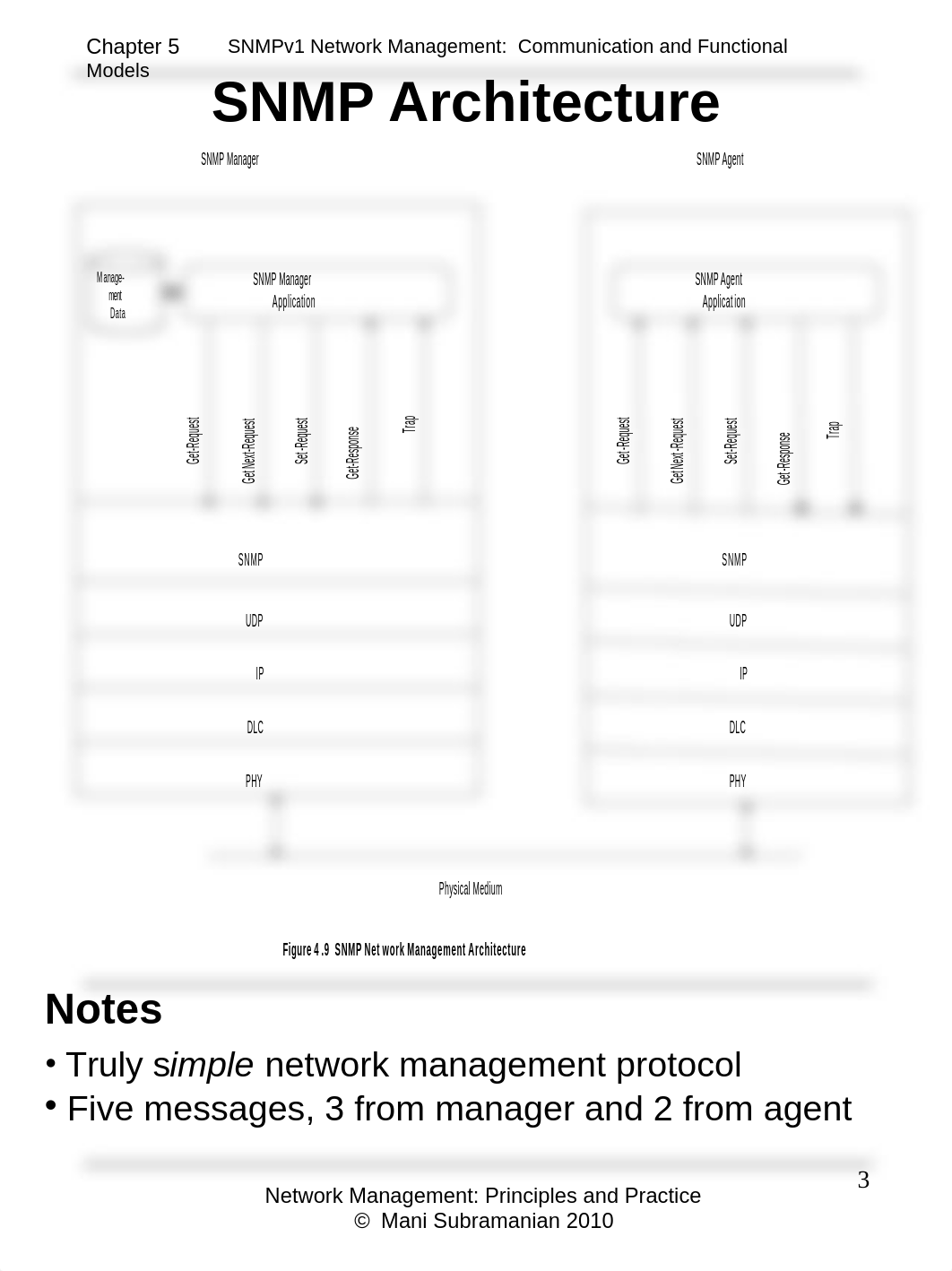 Network Management Chapter 5_dcua24o6vbj_page3