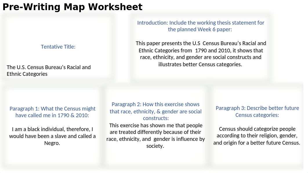 Week 5 Pre-writing Map Worksheet.pptx_dcuebzwr1nj_page1