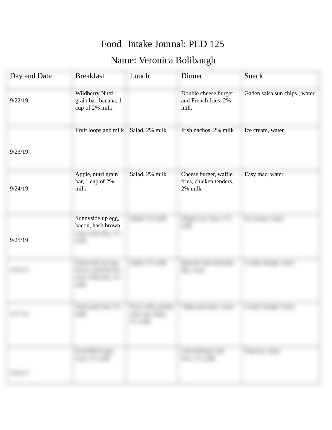 PED 105 Food Intake Journal.docx_dcuenv8la0m_page1