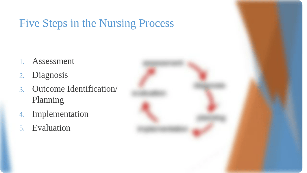 Nursing Process- Nur209.pptx_dcuhi34wbxo_page4