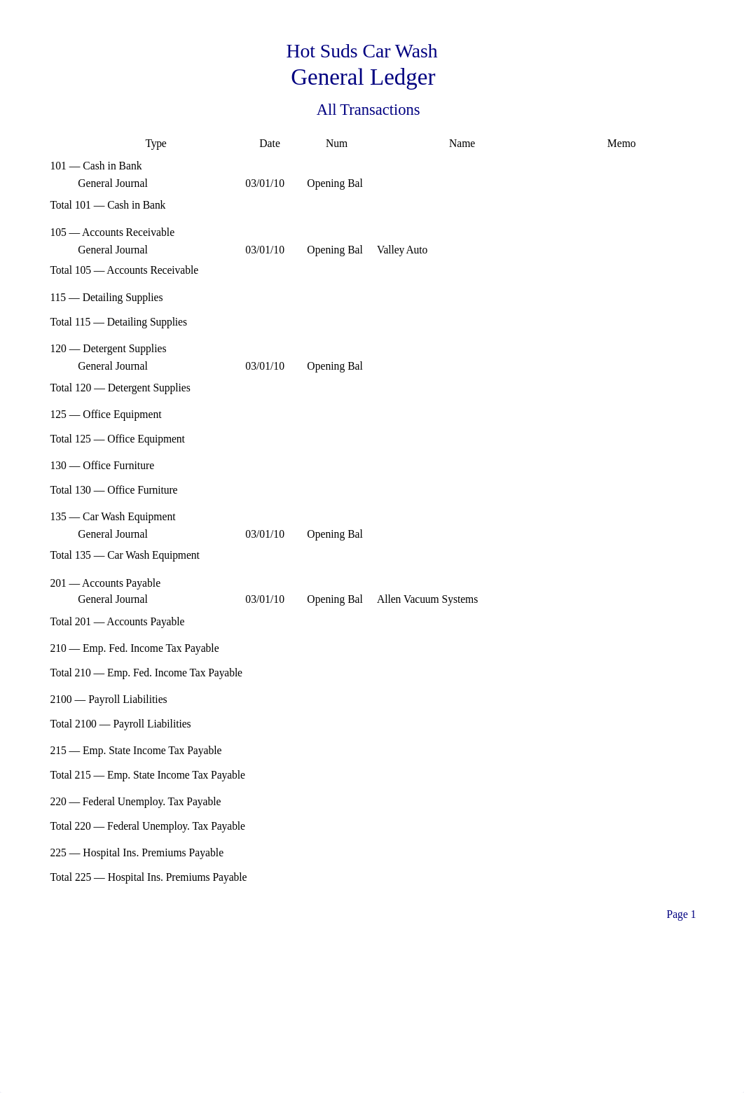 Hot Suds Car Wash - General Ledger Report.pdf_dcuj7lljx1c_page1